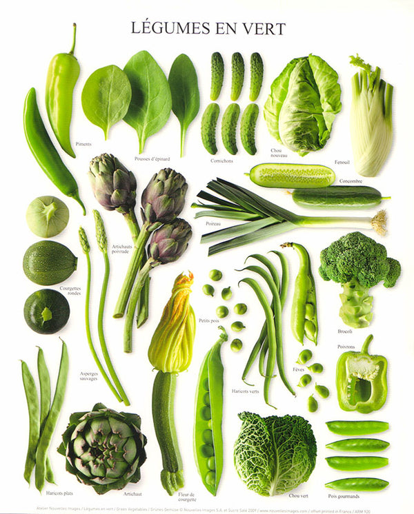 Green Vegetables by Atelier Nouvelles Images - 10 X 12 Inches (Art Print)