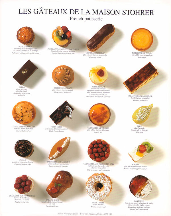 French patisserie by Atelier Nouvelles Images - 10 X 12 Inches (Art Print)