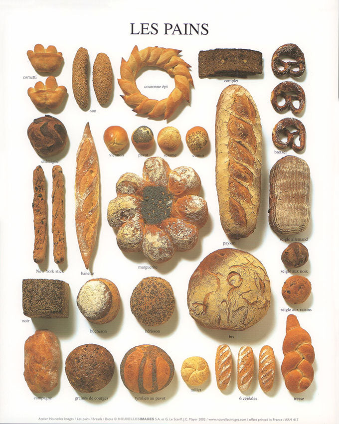 Breads by Atelier Nouvelles Images - 10 X 12 Inches (Art Print)