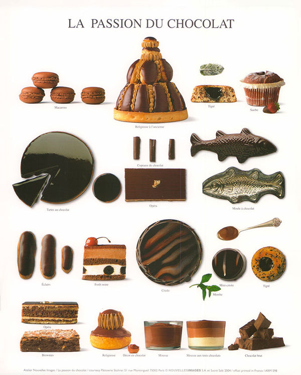 La passion du chocolat by Atelier Nouvelles Images - 10 X 12 Inches (Art Print)