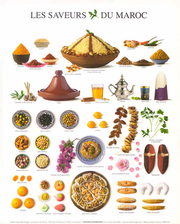 The Taste of Morocco by Atelier Nouvelles Images - 10 X 12 Inches (Art Print)