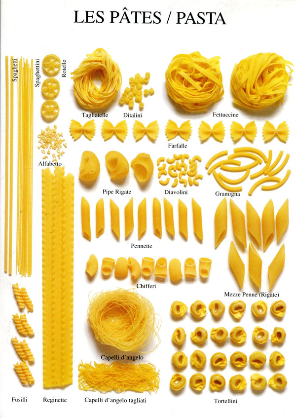 Pasta / Les Pates by Atelier Nouvelles Images- 5 X 7 Inches (Note Card)