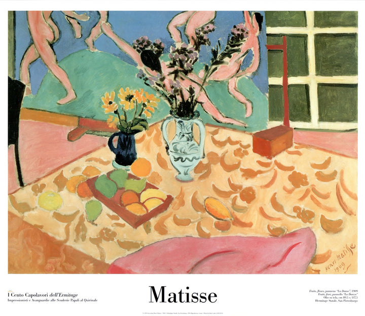 Fruits, flowers, panel "The Dance", 1909 by Henri Matisse - 24 X 28 Inches (Offset Lithograph)